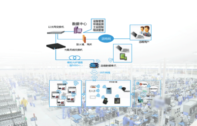 云弧移动智能终端 一家专注创新的硬件厂商分析