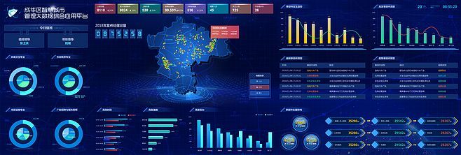 2019大数据作品集深度解析 敬雨洁在68Design平台的分析服务与设计实践