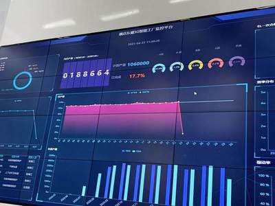 中国移动浙江5G智慧工厂 工业4.0的未来画卷与标杆实践